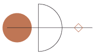 Linear_Marks01.png